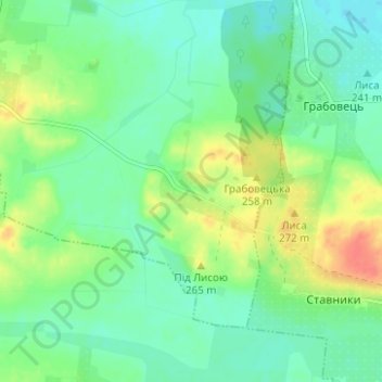 Топографічна карта Гори, висота, рельєф